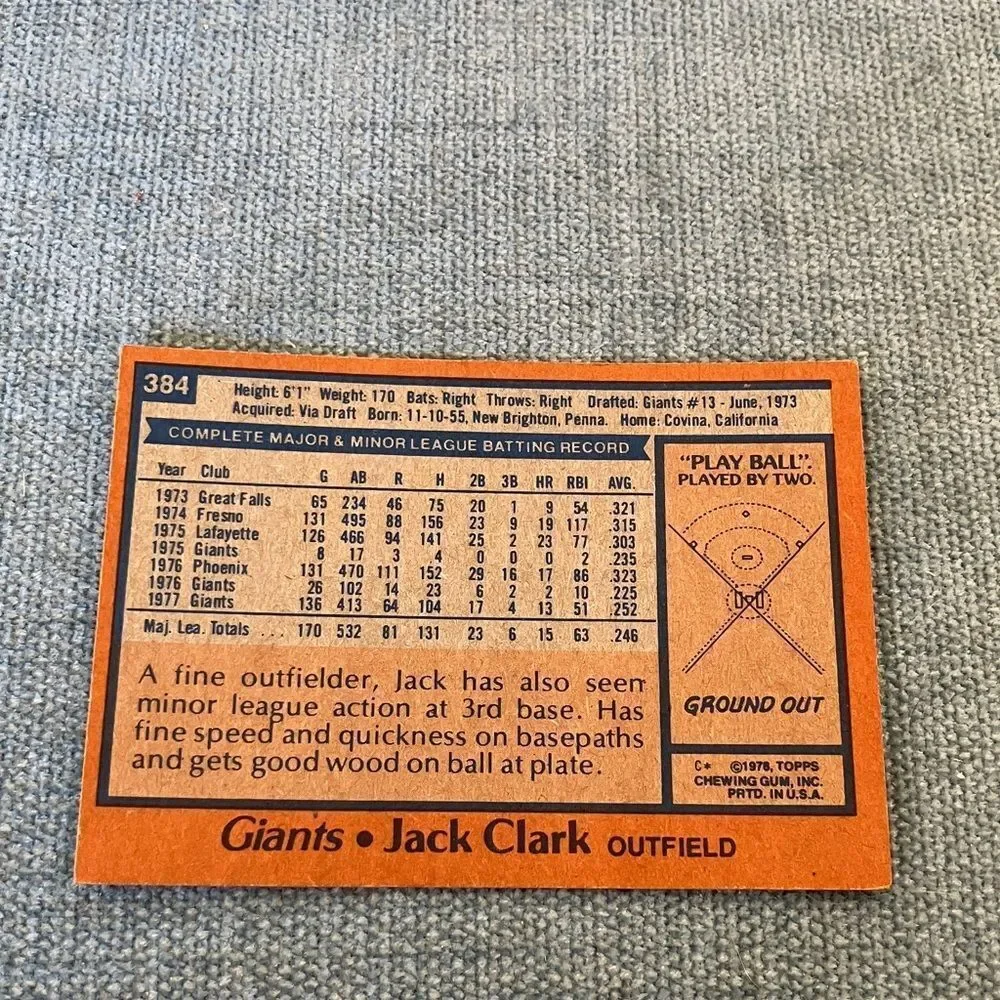 1978 Topps San Francisco Giants Baseball Card Trading Card